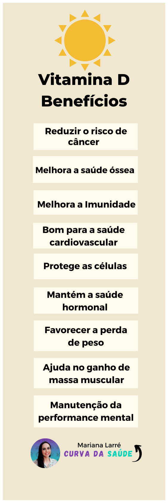 Vitamina D Para Que Serve E O Que Faz Pelo Seu Corpo